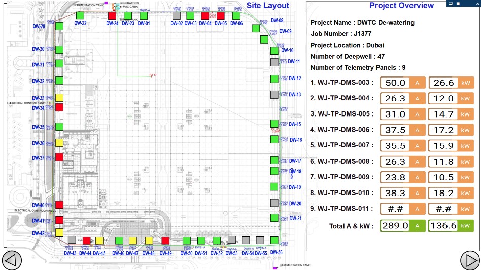 Dubai World Trade Center, Dubai, UAE 8 Picture-8