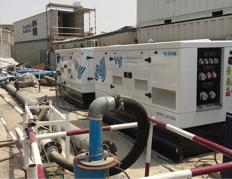 Testing - Generators used for testing